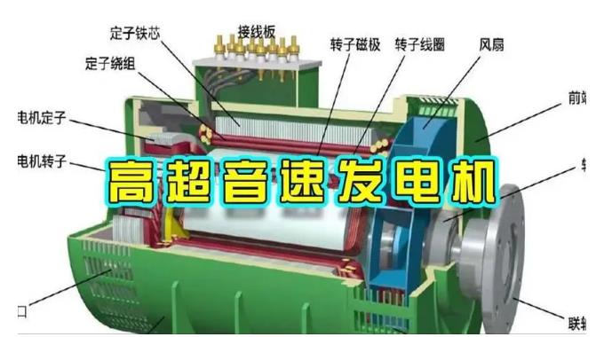乌海颠覆你对发电方式的认知！中国革命性发电机公开揭秘 
